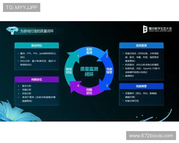 深入分析八牛游戏平台的优缺点与用户体验